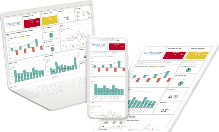 Microsoft Power BI | Crystal Call